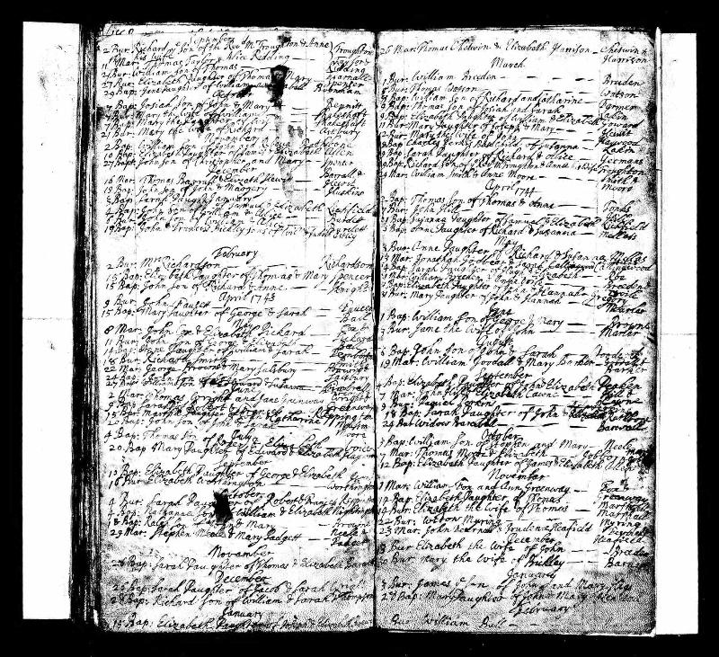 Reppington (Sarah) 1743 Baptism Record